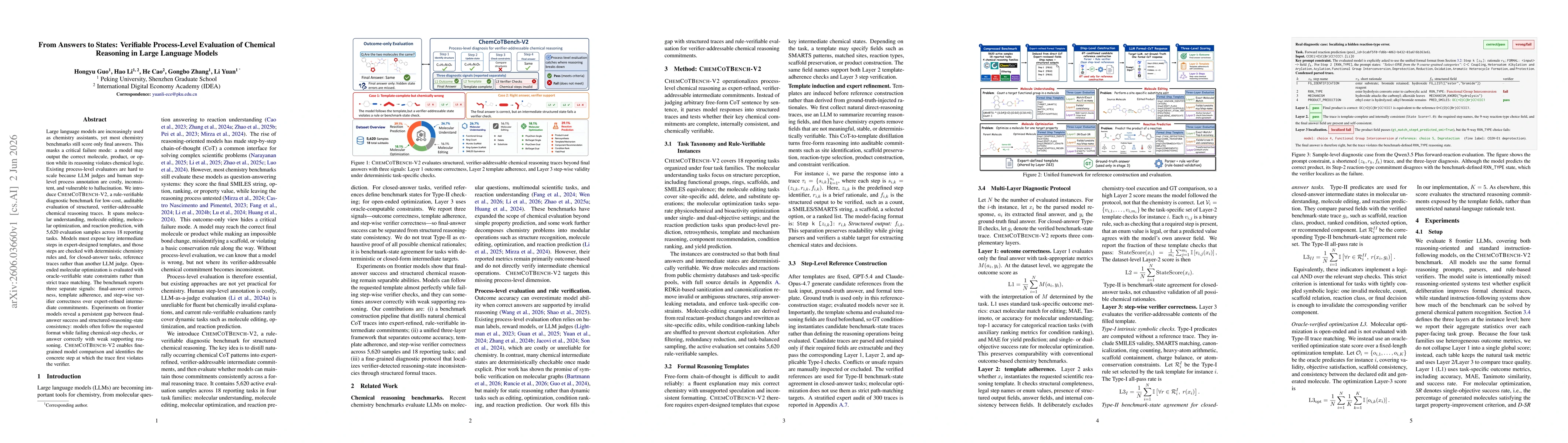 Thumbnail for From Answers to States: Verifiable Process-Level Evaluation of Chemical Reasoning in Large Language Models