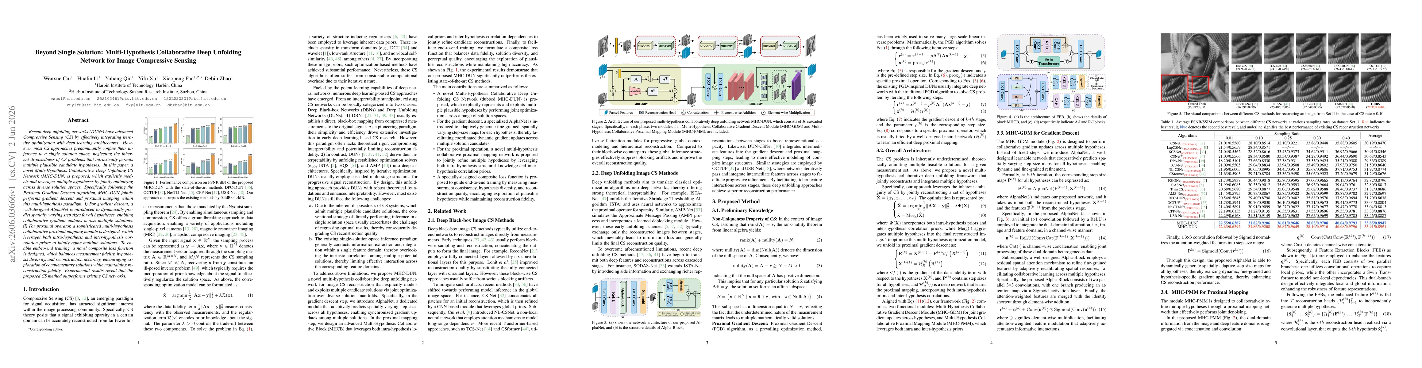 Thumbnail for Beyond Single Solution: Multi-Hypothesis Collaborative Deep Unfolding Network for Image Compressive Sensing