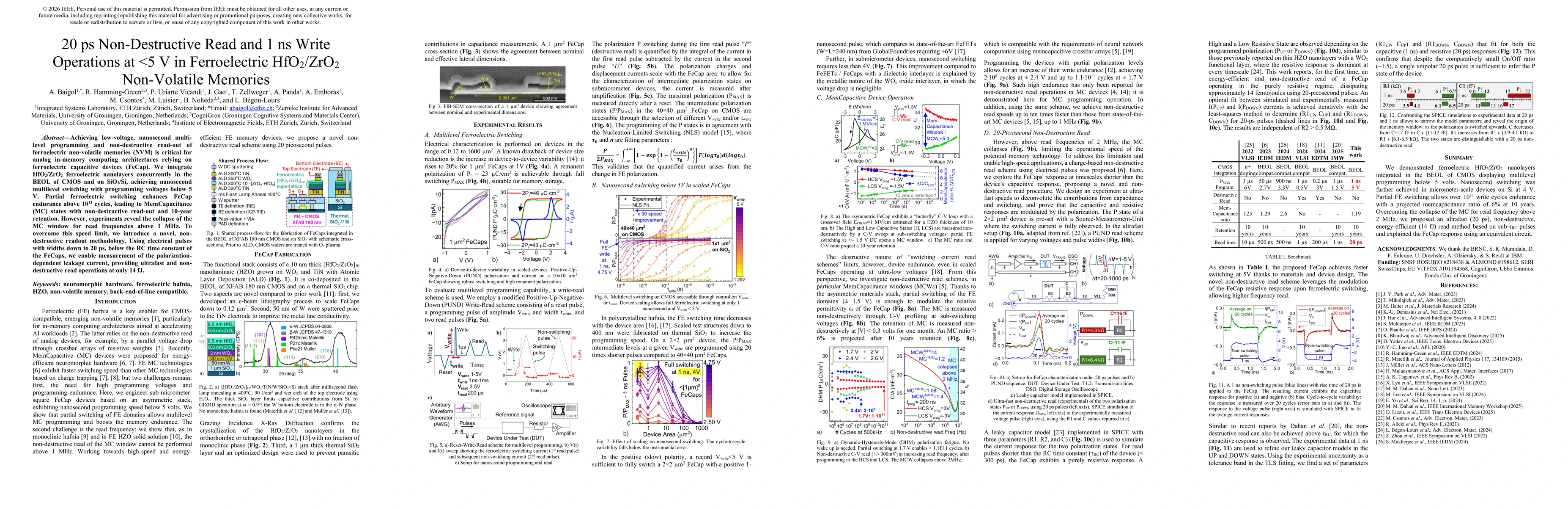 Thumbnail for 20 ps Non-Destructive Read and 1 ns Write Operations at <5 V in Ferroelectric HfO2/ZrO2 Non-Volatile Memories