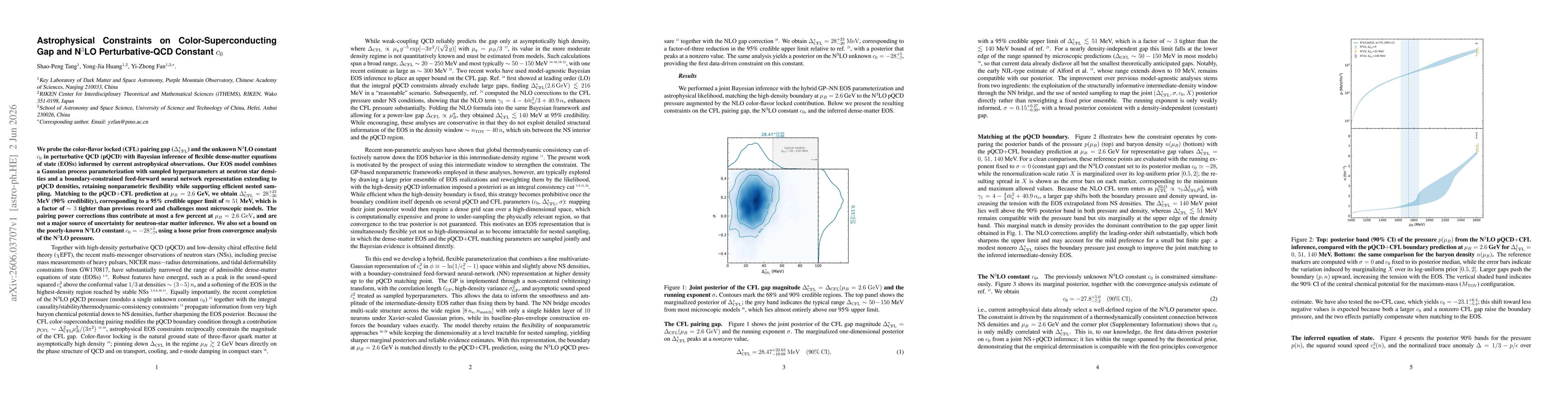 Thumbnail for Astrophysical Constraints on Color-Superconducting Gap and N$^{3}$LO Perturbative-QCD Constant $c_0$