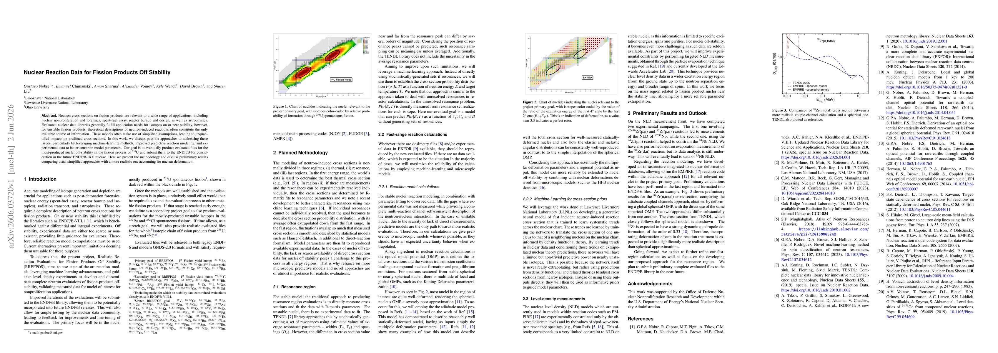 Thumbnail for Nuclear Reaction Data for Fission Products Off Stability