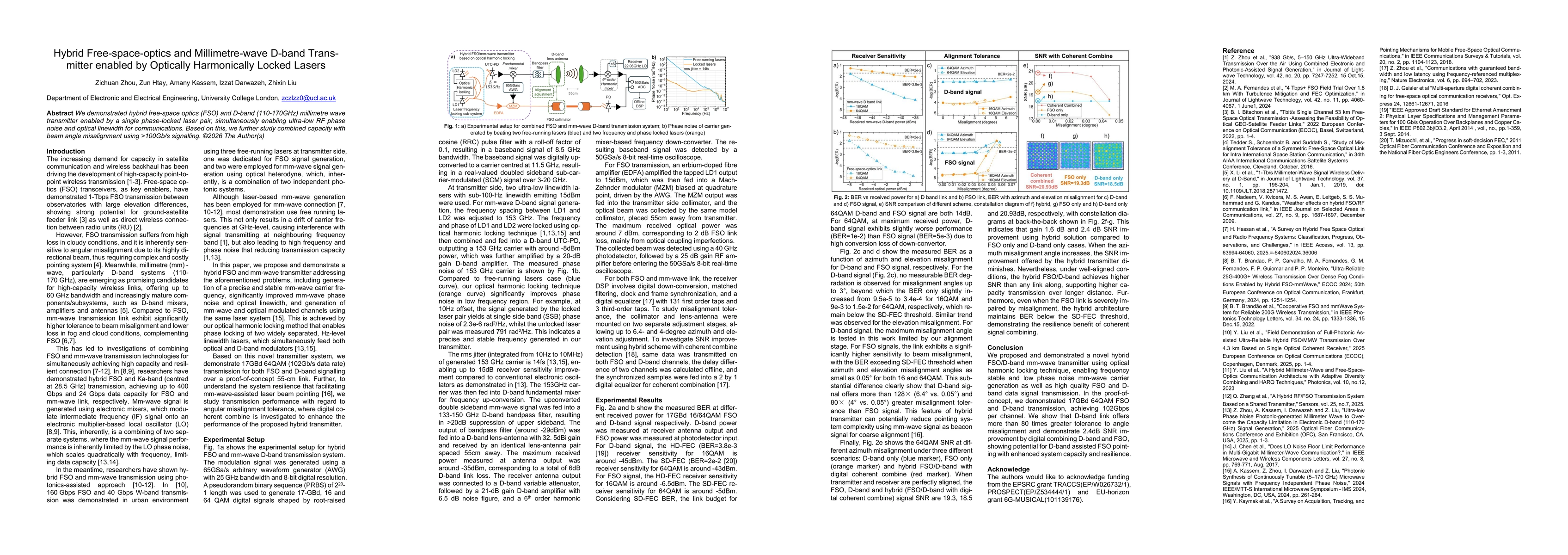 Thumbnail for Hybrid Free-space-optics and Millimetre-wave D-band Trans-mitter enabled by Optically Harmonically Locked Lasers