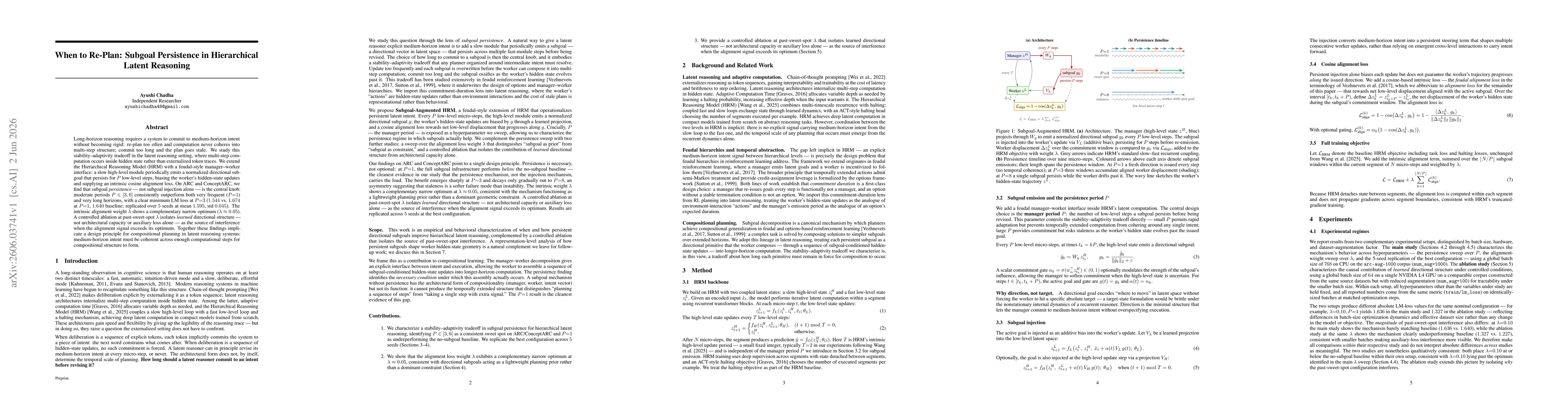 Thumbnail for When to Re-Plan: Subgoal Persistence in Hierarchical Latent Reasoning
