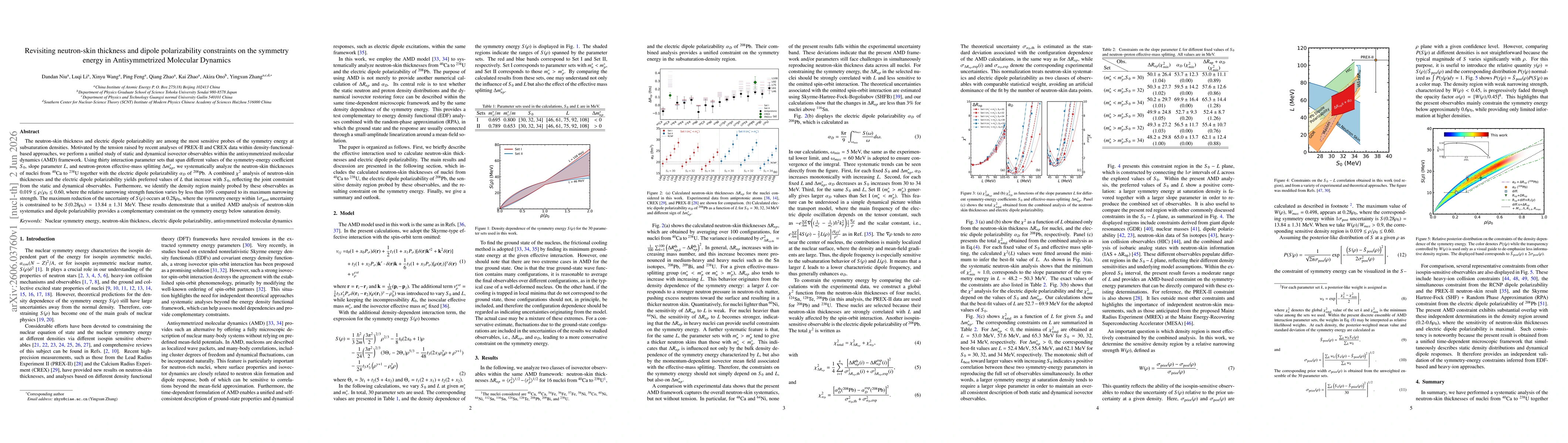 Thumbnail for Revisiting neutron-skin thickness and dipole polarizability constraints on the symmetry energy in Antisymmetrized Molecular Dynamics