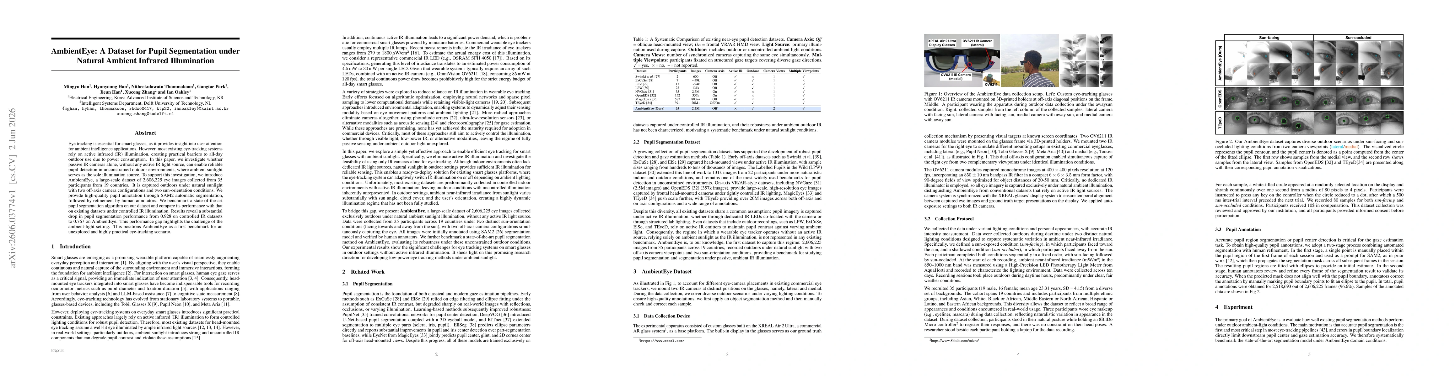 Thumbnail for AmbientEye: A Dataset for Pupil Segmentation under Natural Ambient Infrared Illumination