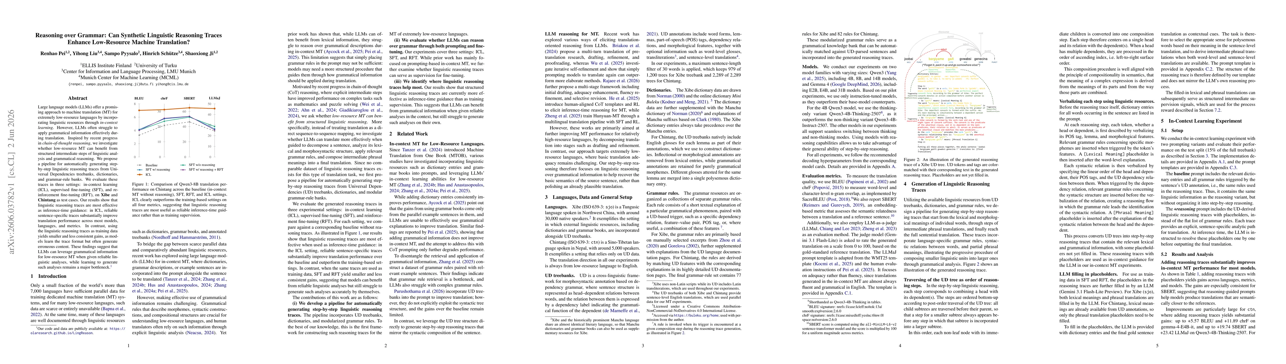 Thumbnail for Reasoning over Grammar: Can Synthetic Linguistic Reasoning Traces Enhance Low-Resource Machine Translation?