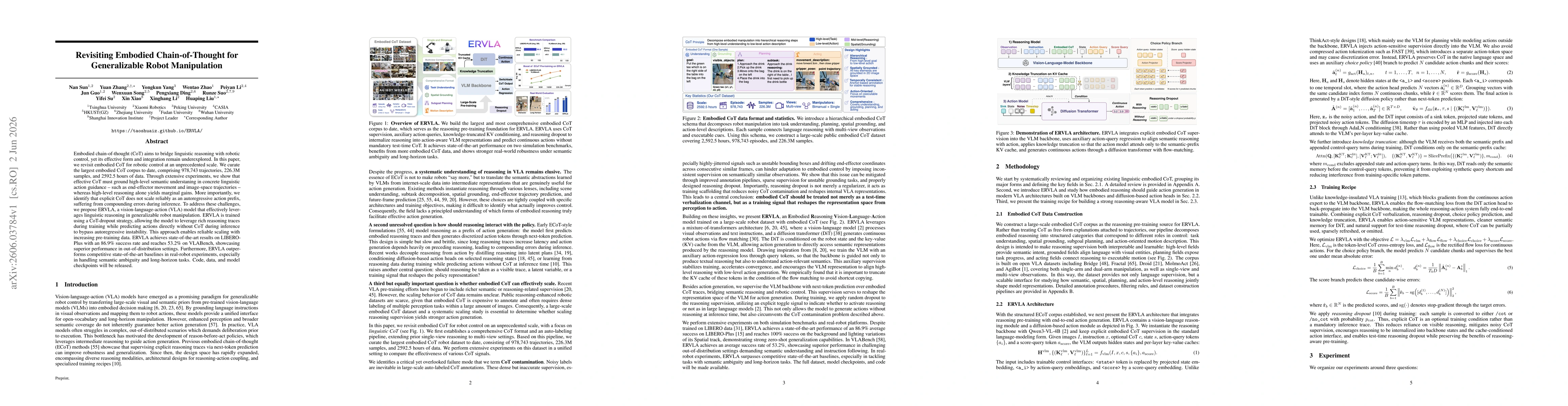 Thumbnail for Revisiting Embodied Chain-of-Thought for Generalizable Robot Manipulation