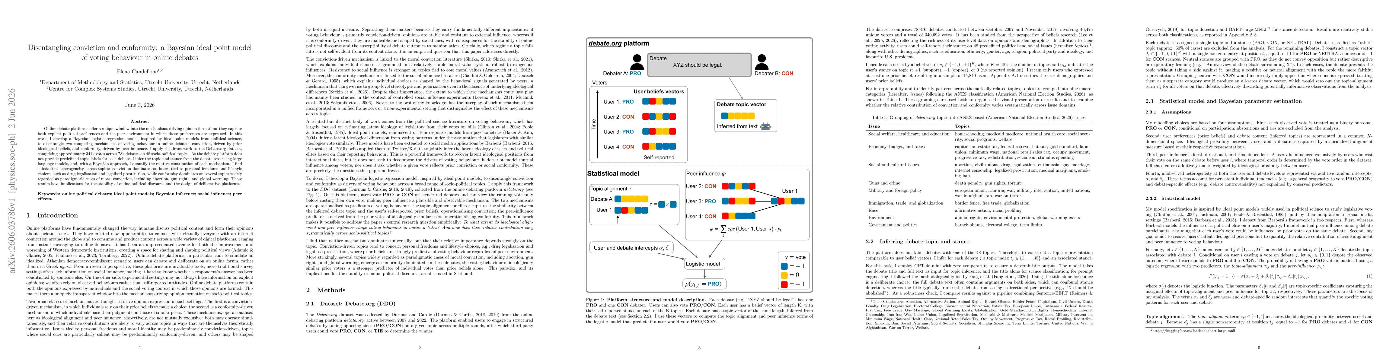 Thumbnail for Disentangling conviction and conformity: a Bayesian ideal point model of voting behaviour in online debates