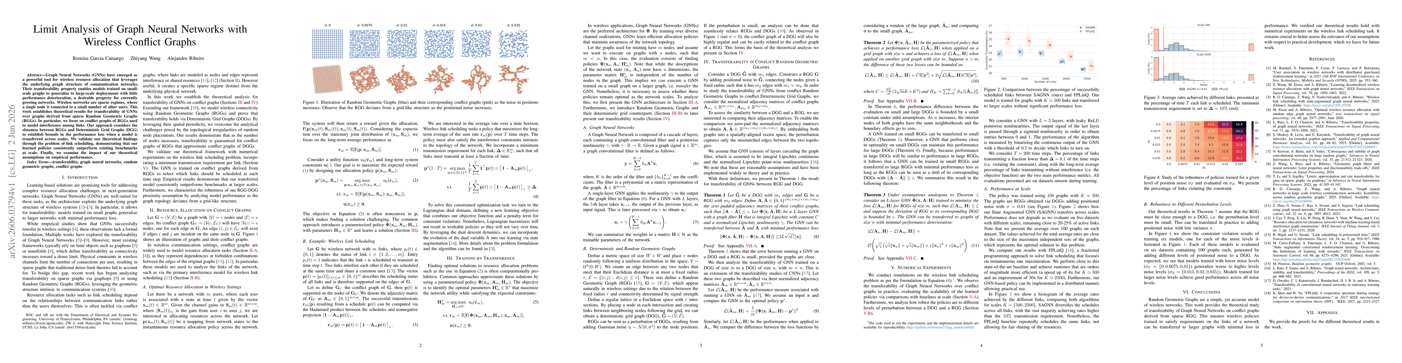 Thumbnail for Limit Analysis of Graph Neural Networks with Wireless Conflict Graphs
