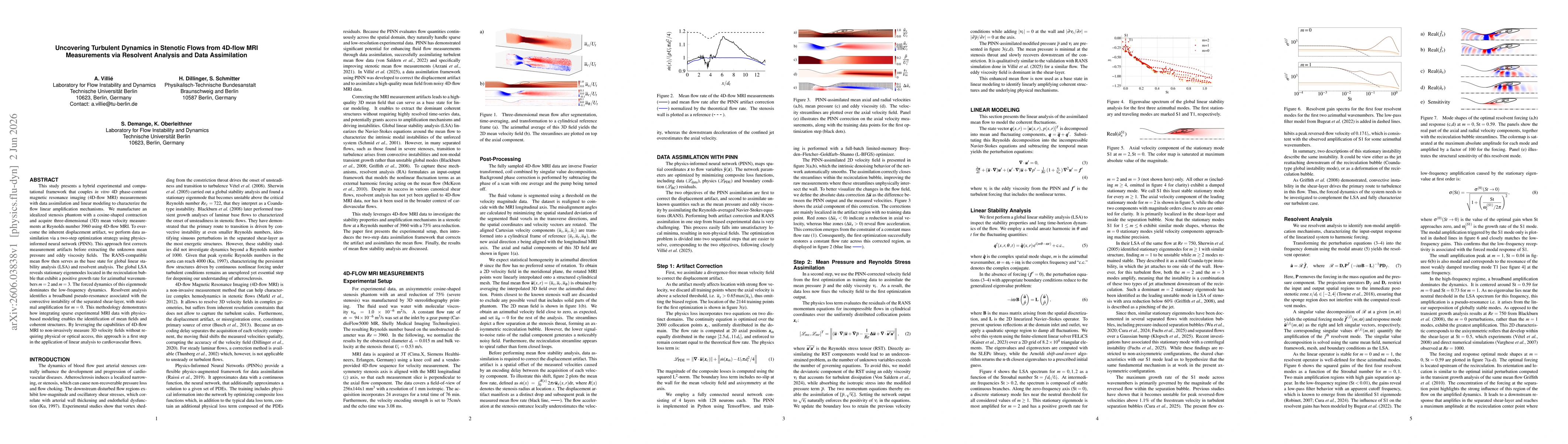 Thumbnail for Uncovering Turbulent Dynamics in Stenotic Flows from 4D-flow MRI Measurements via Resolvent Analysis and Data Assimilation