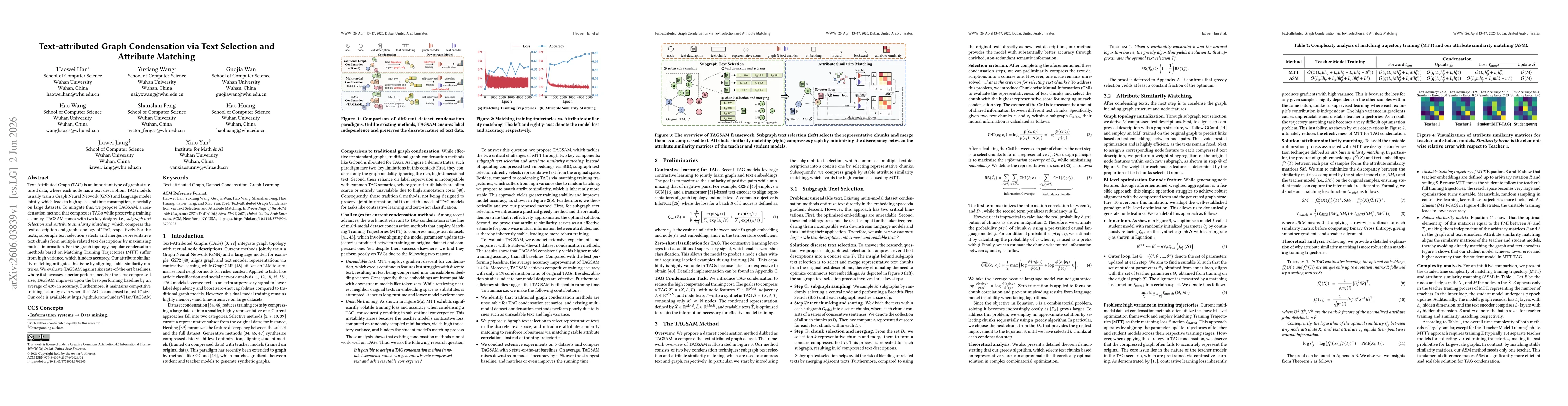 Thumbnail for Text-attributed Graph Condensation via Text Selection and Attribute Matching