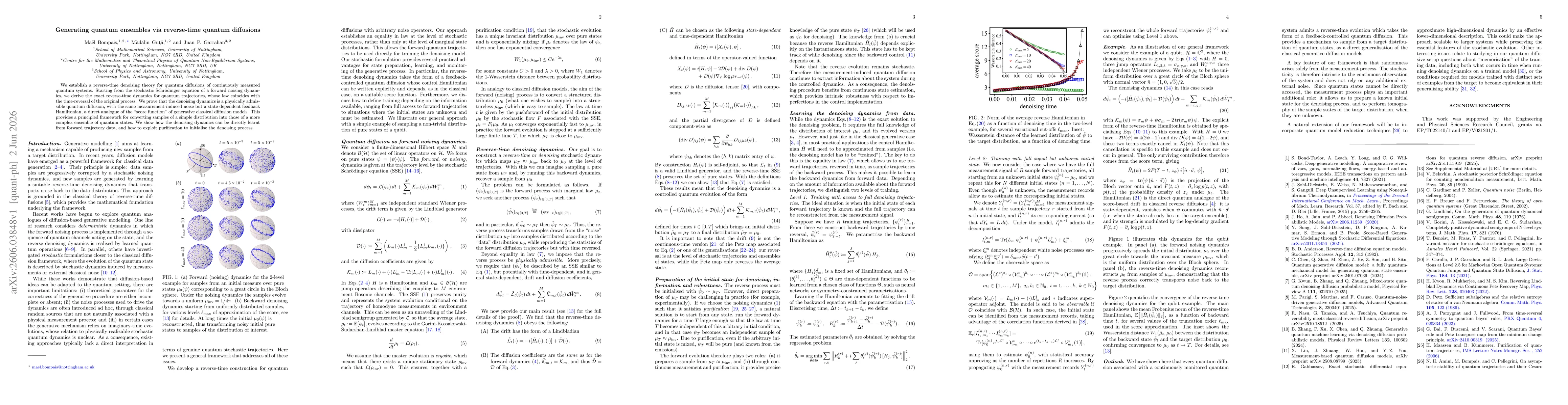 Thumbnail for Generating quantum ensembles via reverse-time quantum diffusions