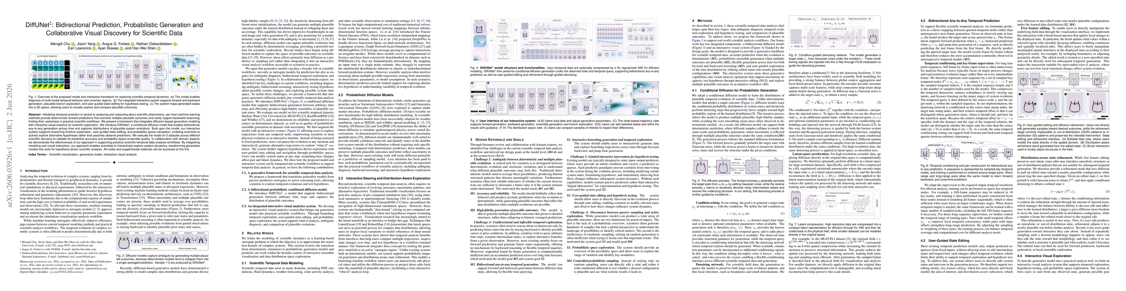 Thumbnail for DiffUNet^2: Bidirectional Prediction, Probabilistic Generation and Collaborative Visual Discovery for Scientific Data