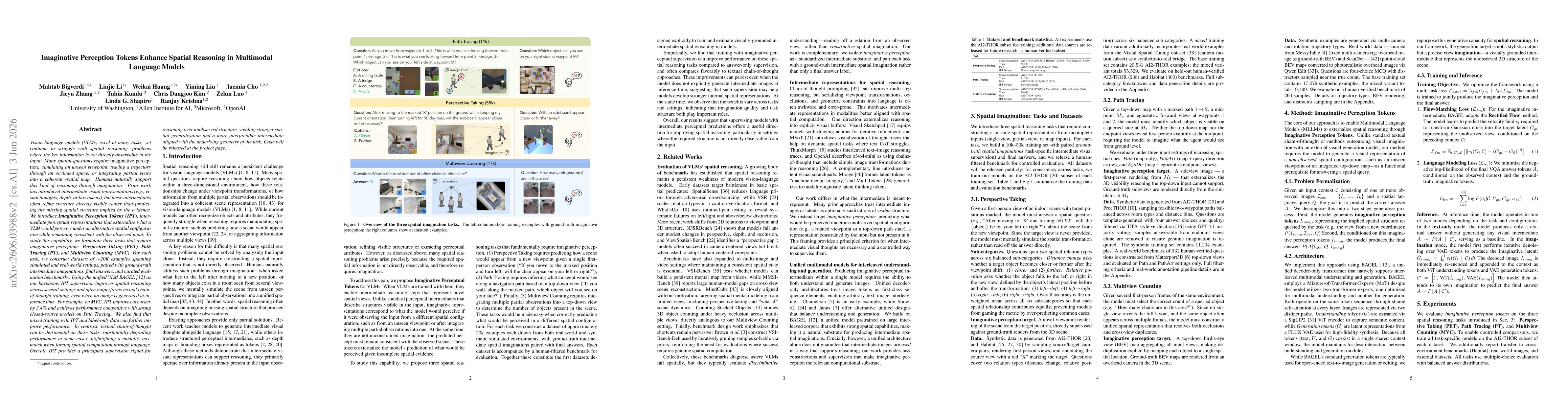 Thumbnail for Imaginative Perception Tokens Enhance Spatial Reasoning in Multimodal Language Models