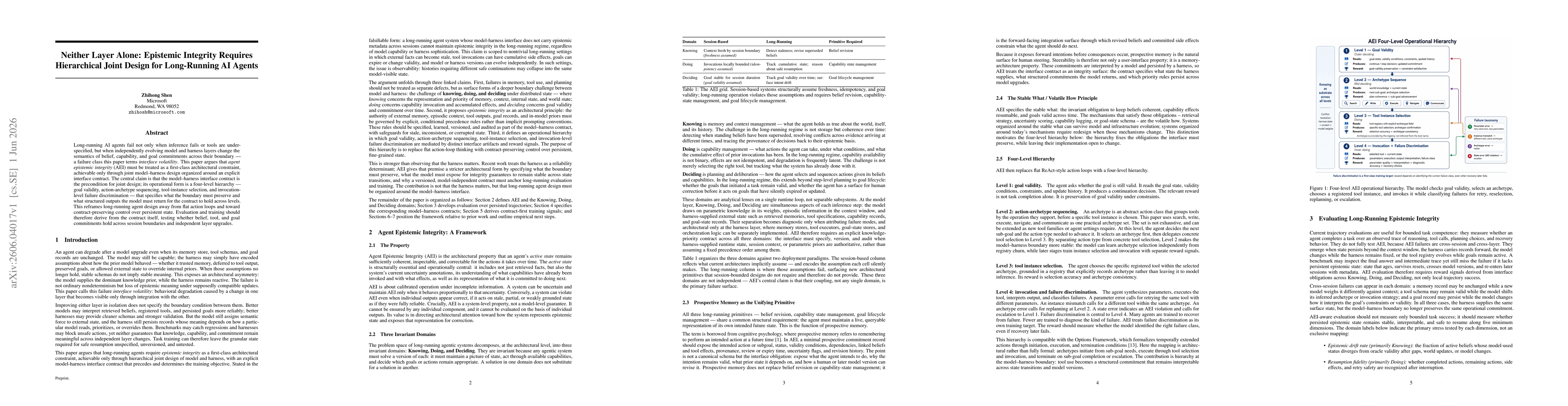 Thumbnail for Neither Layer Alone: Epistemic Integrity Requires Hierarchical Joint Design for Long-Running AI Agents