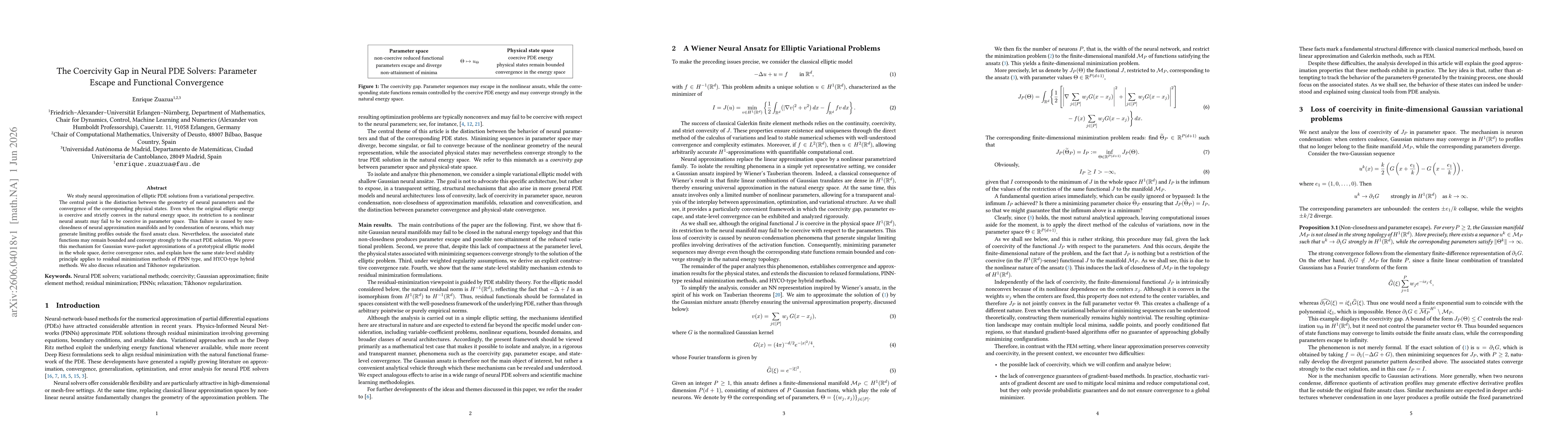 Thumbnail for The Coercivity Gap in Neural PDE Solvers: Parameter Escape and Functional Convergence