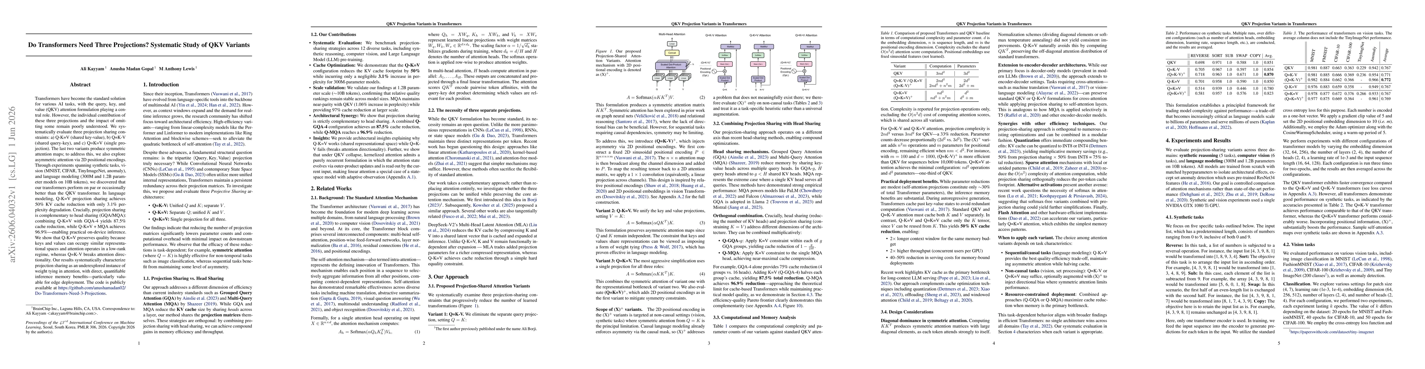 Thumbnail for Do Transformers Need Three Projections? Systematic Study of QKV Variants