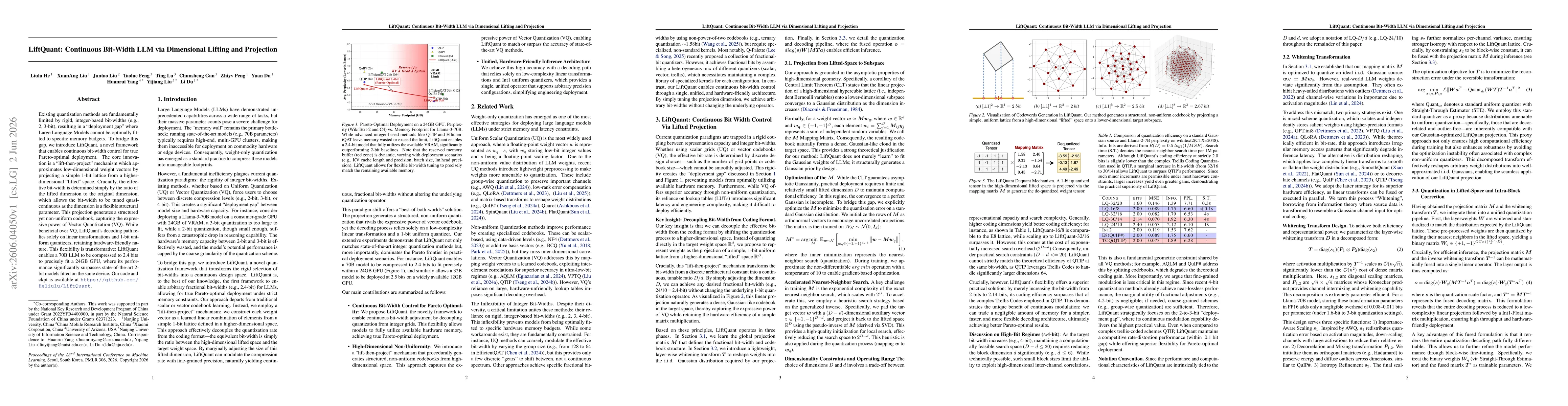 Thumbnail for LiftQuant: Continuous Bit-Width LLM via Dimensional Lifting and Projection
