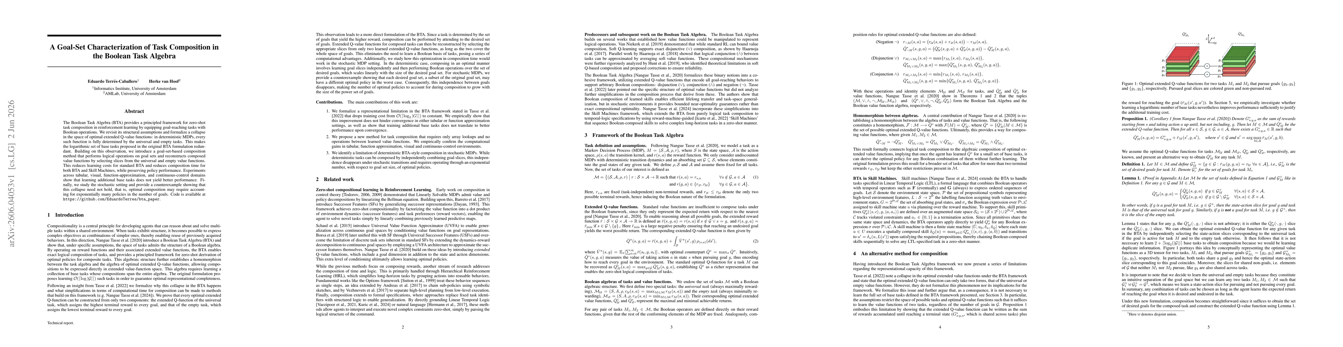 Thumbnail for A Goal-Set Characterization of Task Composition in the Boolean Task Algebra