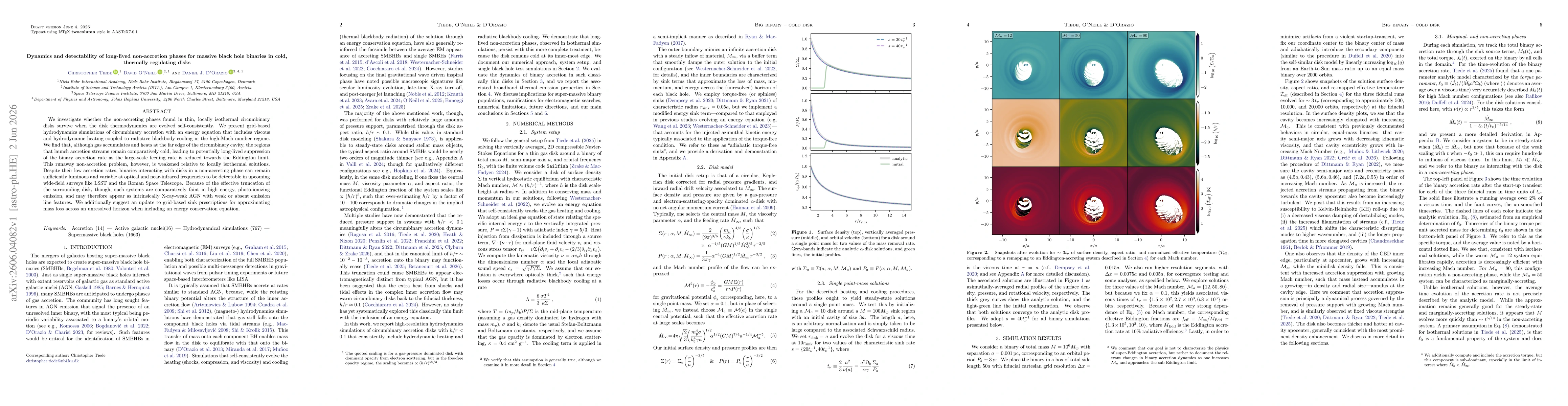 Thumbnail for Dynamics and detectability of long-lived non-accretion phases for massive black hole binaries in cold, thermally regulating disks