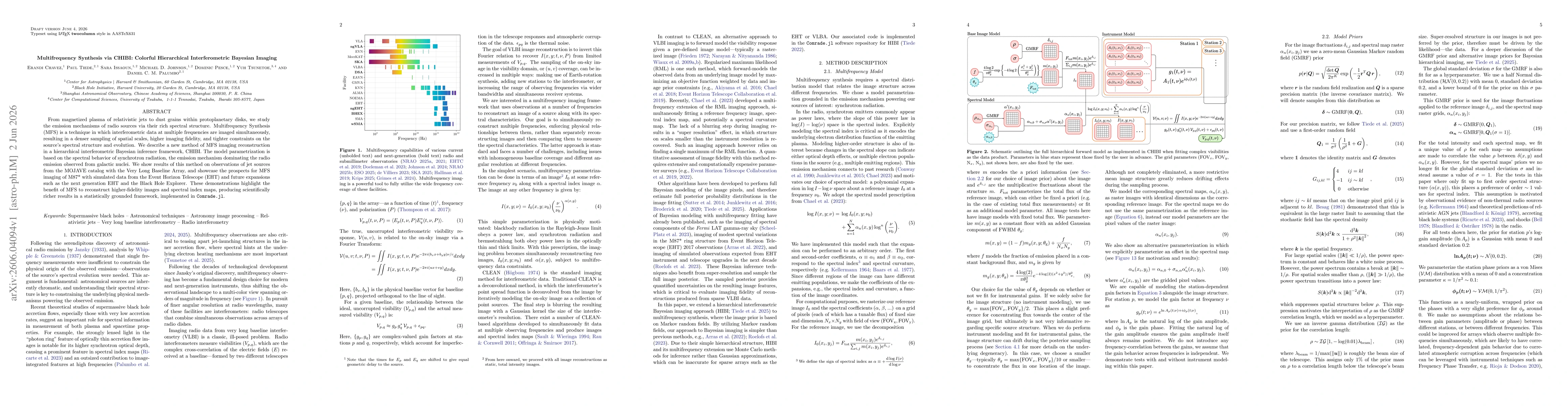 Thumbnail for Multifrequency Synthesis via CHIBI: Colorful Hierarchical Interferometric Bayesian Imaging
