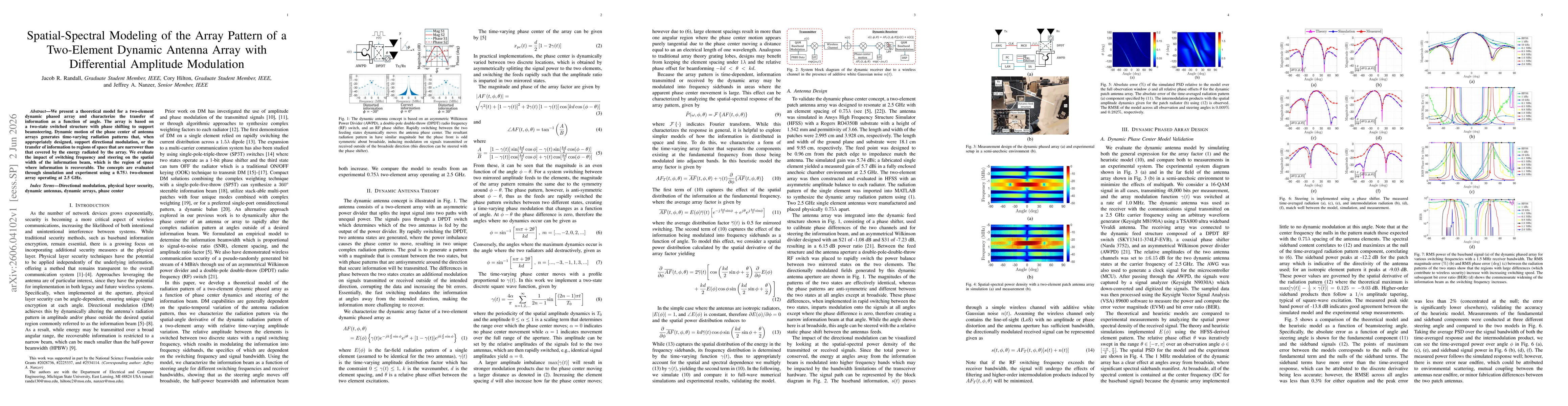 Thumbnail for Spatial-Spectral Modeling of the Array Pattern of a Two-Element Dynamic Antenna Array with Differential Amplitude Modulation