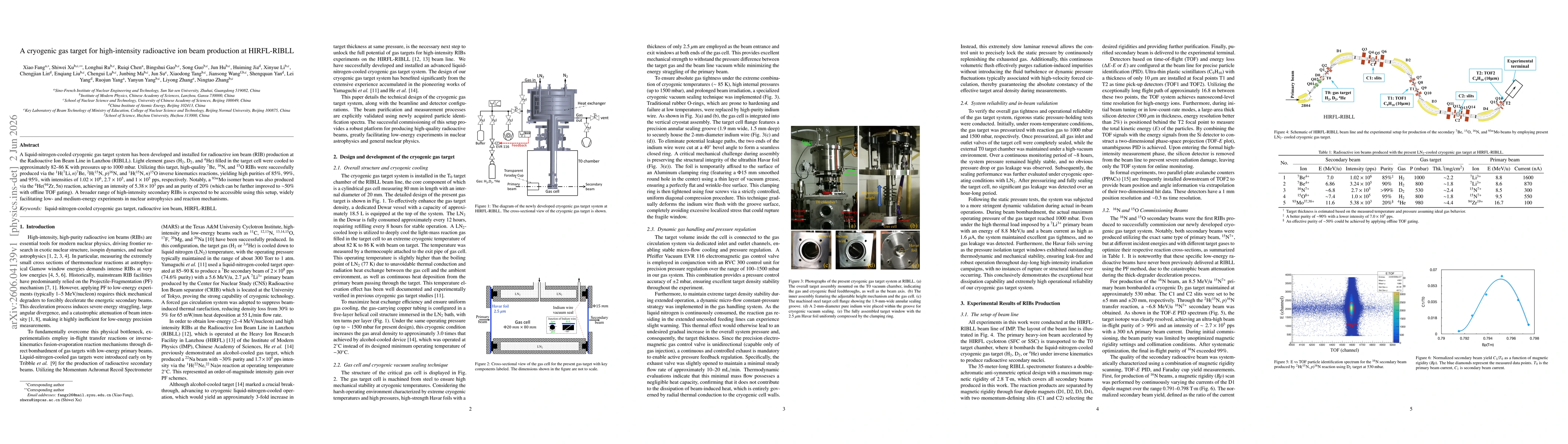 Thumbnail for A cryogenic gas target for high-intensity radioactive ion beam production at HIRFL-RIBLL