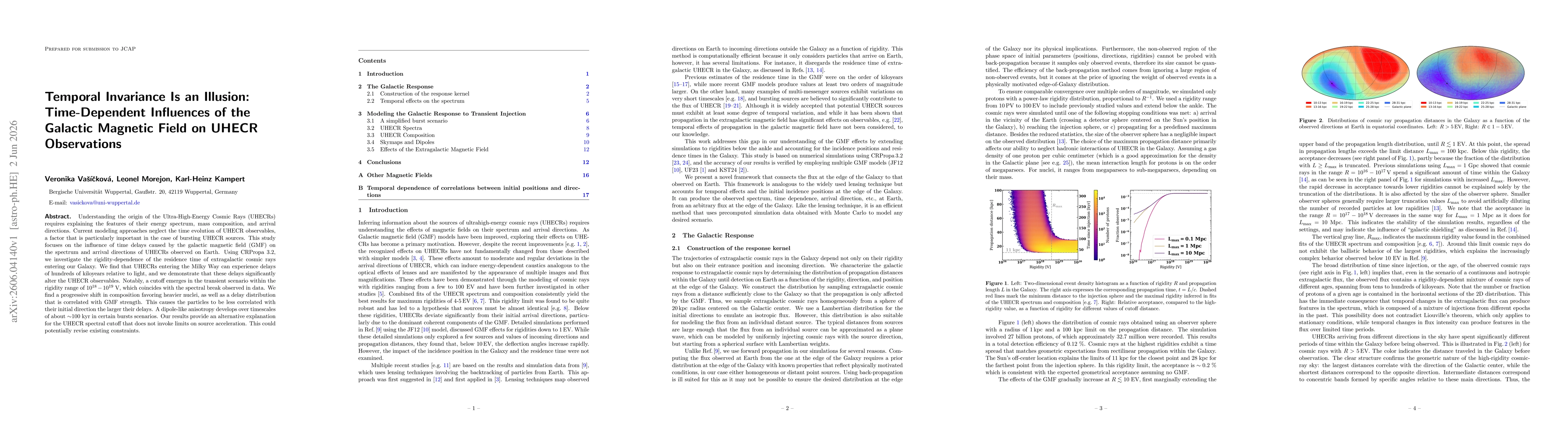 Thumbnail for Temporal Invariance Is an Illusion: Time-Dependent Influences of the Galactic Magnetic Field on UHECR Observations