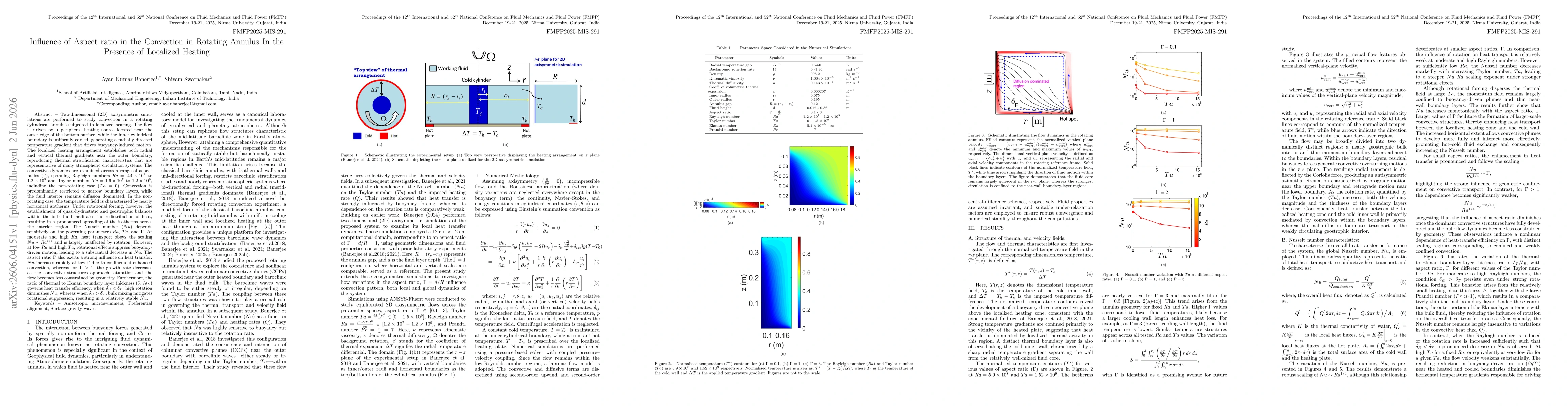 Thumbnail for Influence of Aspect ratio in the Convection in Rotating Annulus In the Presence of Localized Heating