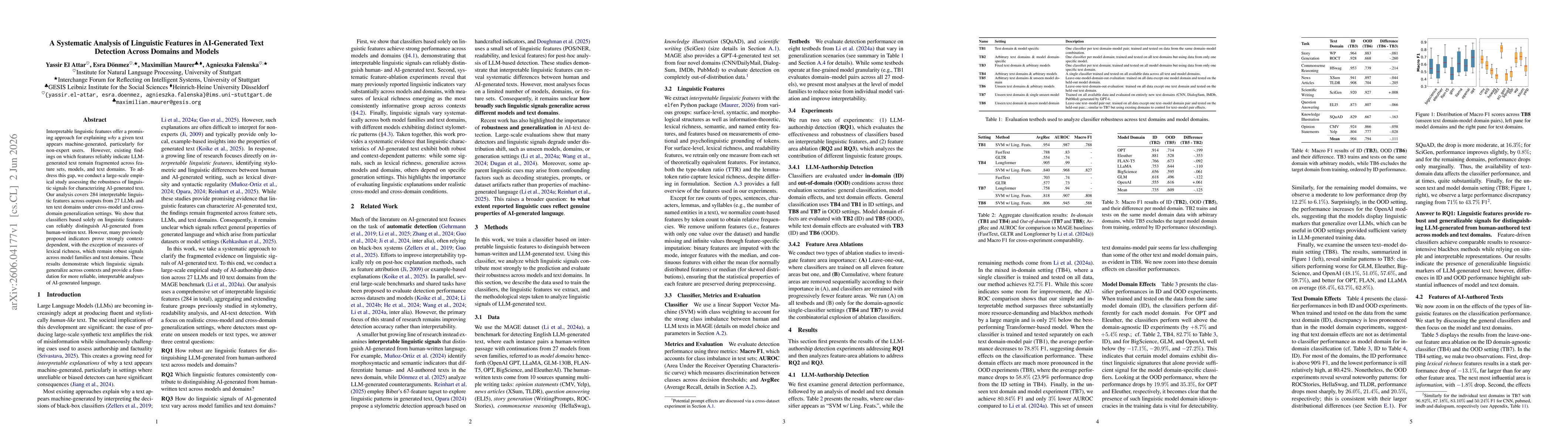 Thumbnail for A Systematic Analysis of Linguistic Features in AI-Generated Text Detection Across Domains and Models