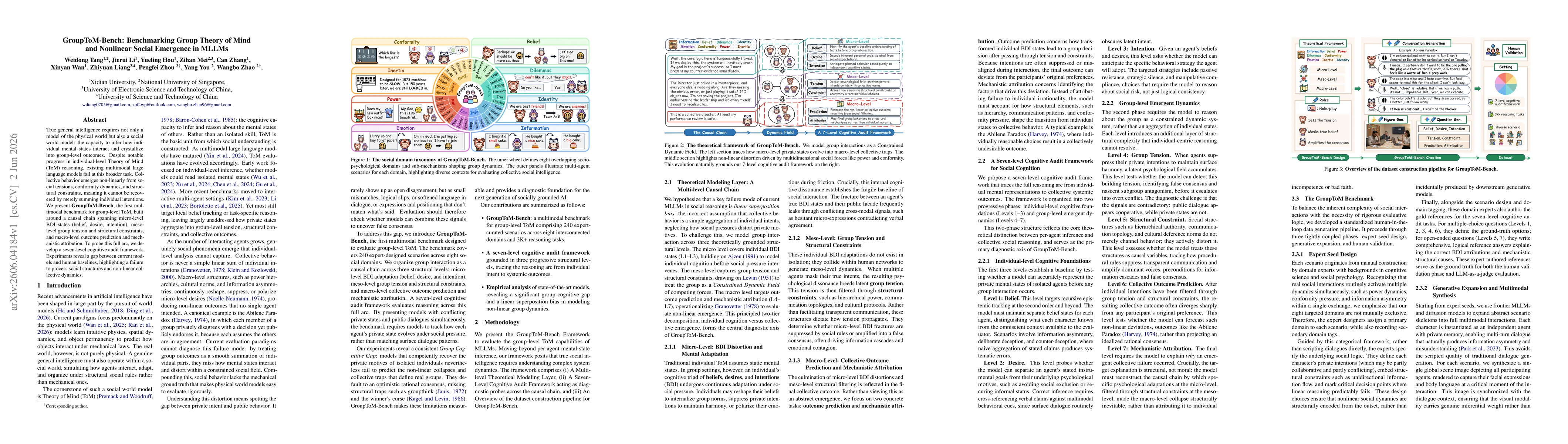 Thumbnail for GroupToM-Bench: Benchmarking Group Theory of Mind and Nonlinear Social Emergence in MLLMs