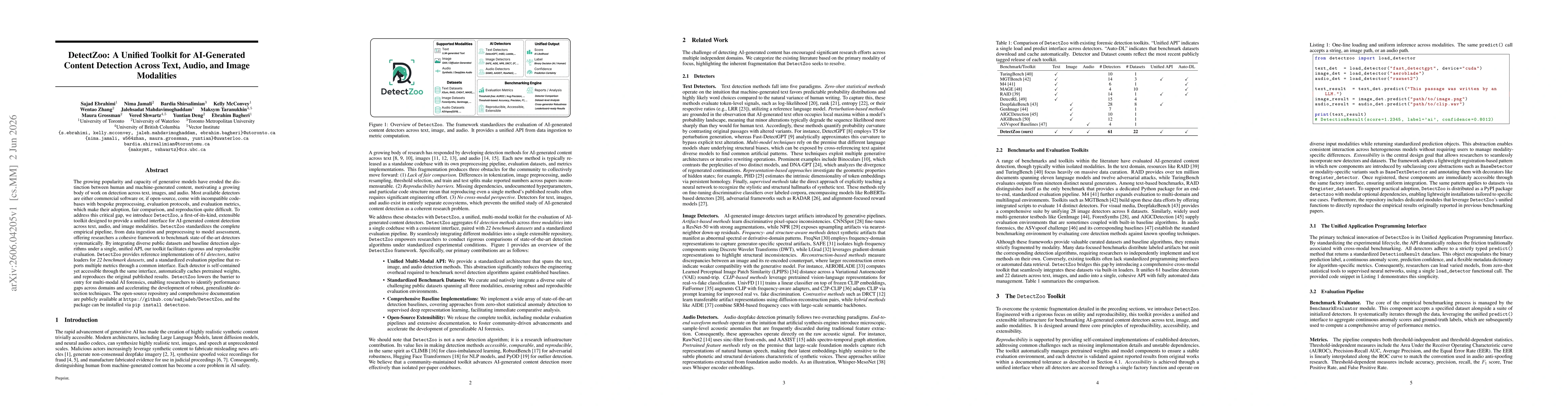 Thumbnail for DetectZoo: A Unified Toolkit for AI-Generated Content Detection Across Text, Audio, and Image Modalities