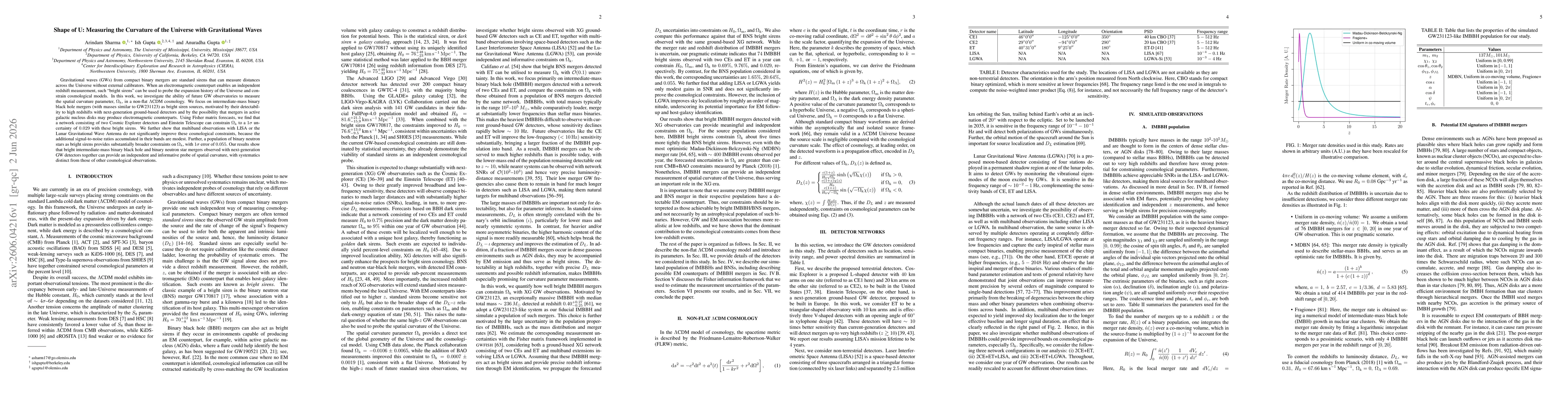 Thumbnail for Shape of U: Measuring the Curvature of the Universe with Gravitational Waves