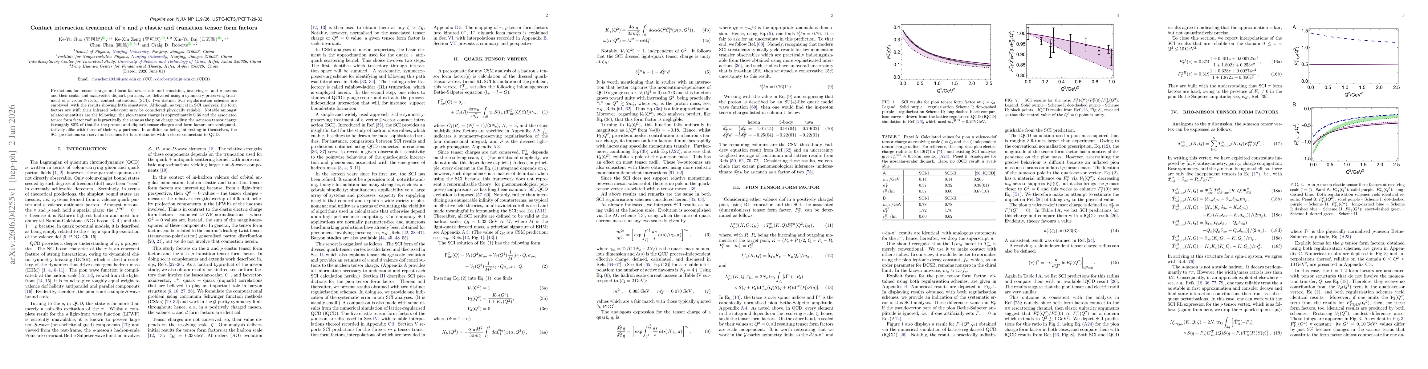 Thumbnail for Contact interaction treatment of π and ρ elastic and transition tensor form factors