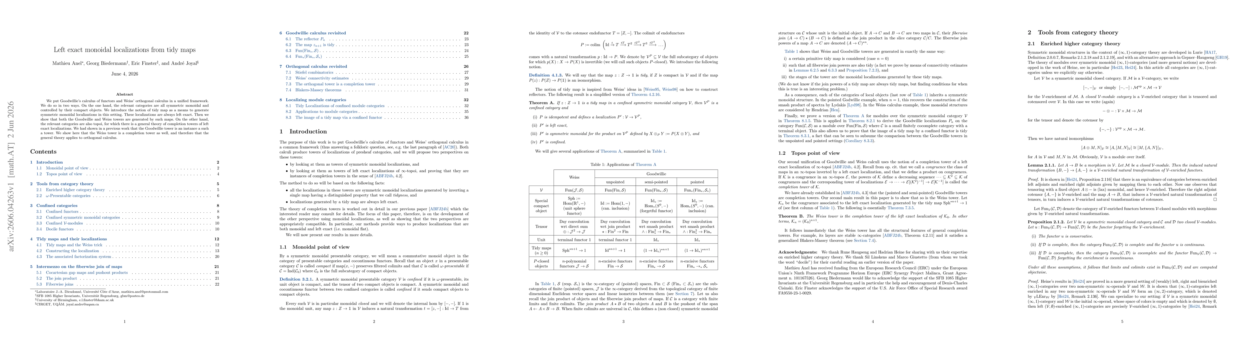 Thumbnail for Left exact monoidal localizations from tidy maps