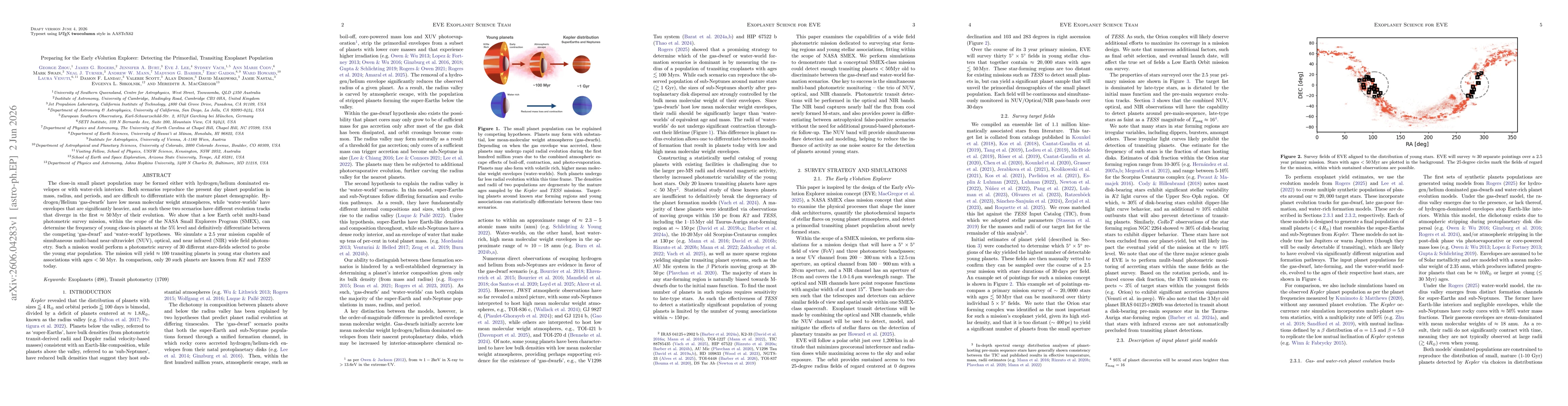 Thumbnail for Preparing for the Early eVolution Explorer: Detecting the Primordial, Transiting Exoplanet Population
