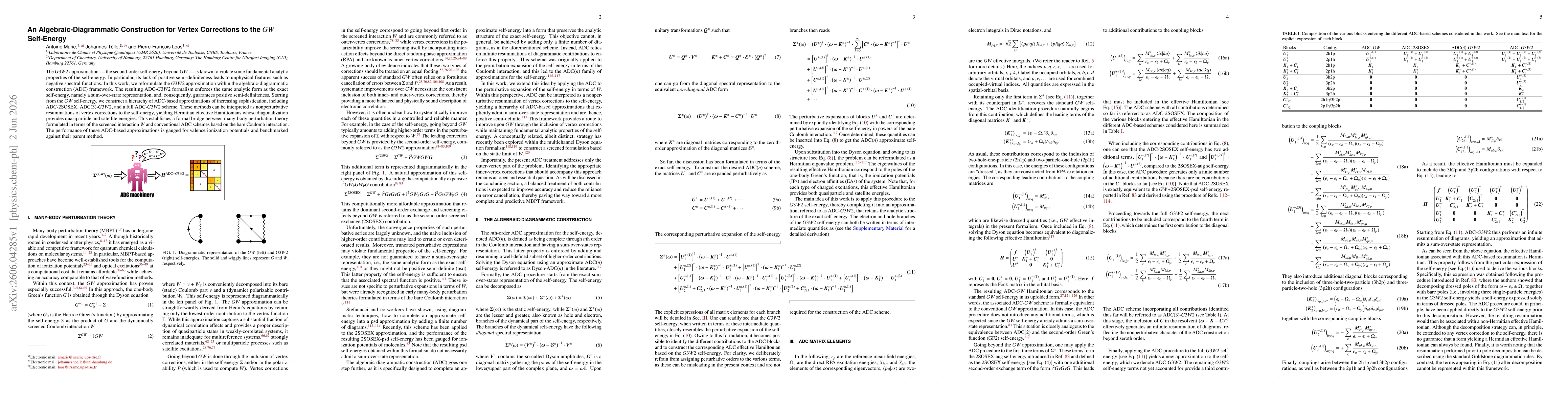 Thumbnail for An Algebraic-Diagrammatic Construction for Vertex Corrections to the $GW$ Self-Energy