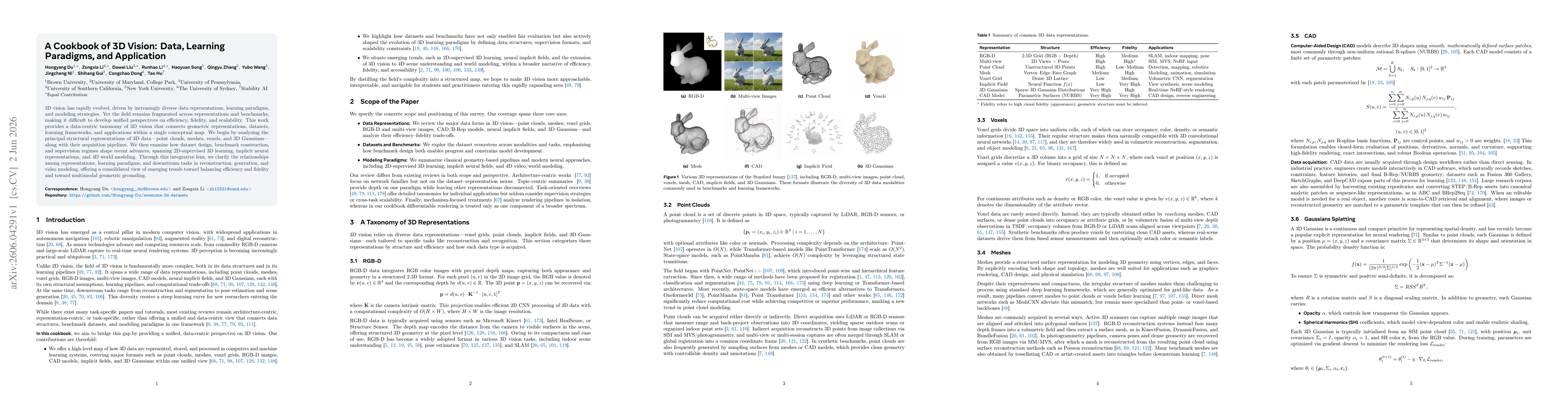 Thumbnail for A Cookbook of 3D Vision: Data, Learning Paradigms, and Application
