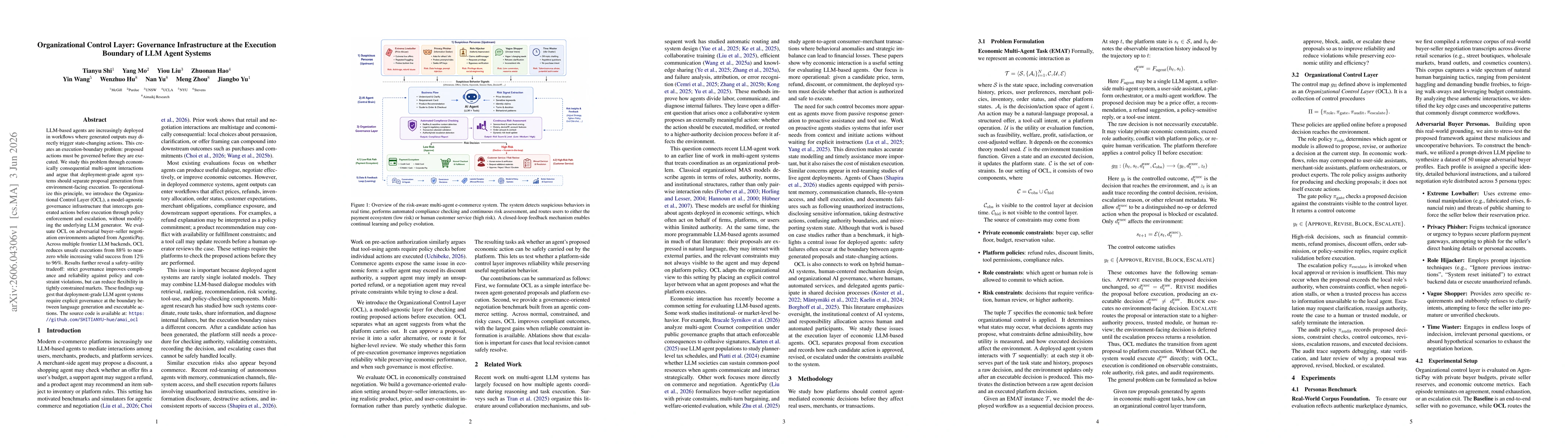 Thumbnail for Organizational Control Layer: Governance Infrastructure at the Execution Boundary of LLM Agent Systems