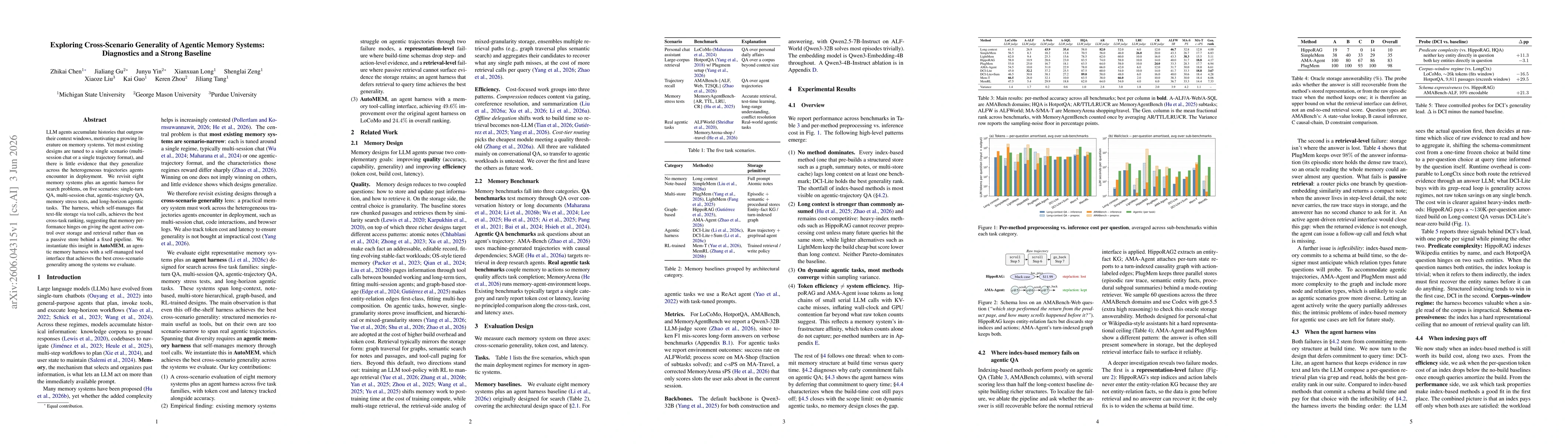 Thumbnail for Exploring Cross-Scenario Generality of Agentic Memory Systems: Diagnostics and a Strong Baseline