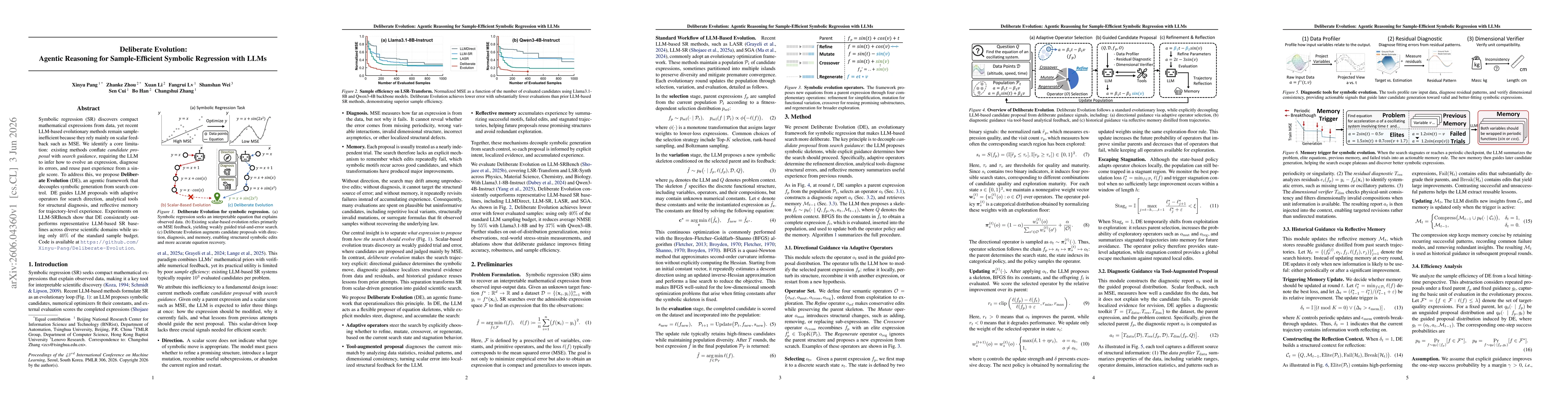 Thumbnail for Deliberate Evolution: Agentic Reasoning for Sample-Efficient Symbolic Regression with LLMs