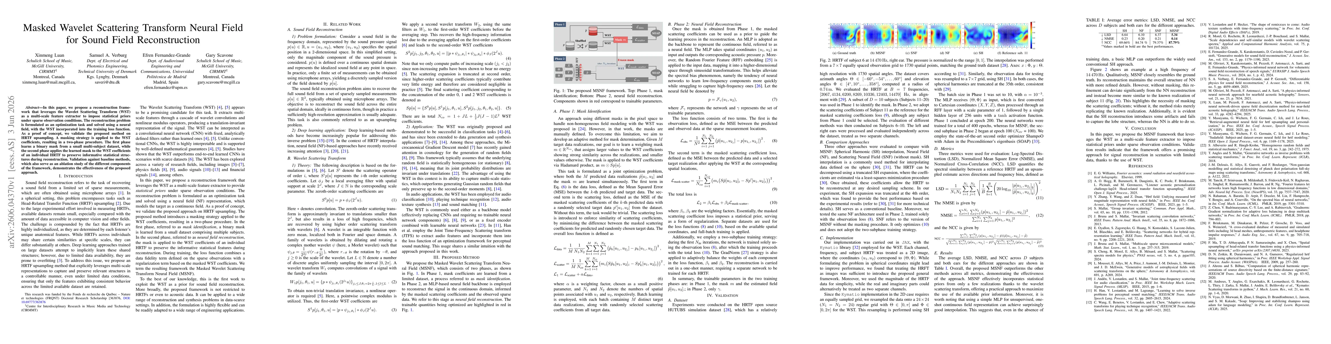 Thumbnail for Masked Wavelet Scattering Transform Neural Field for Sound Field Reconstruction