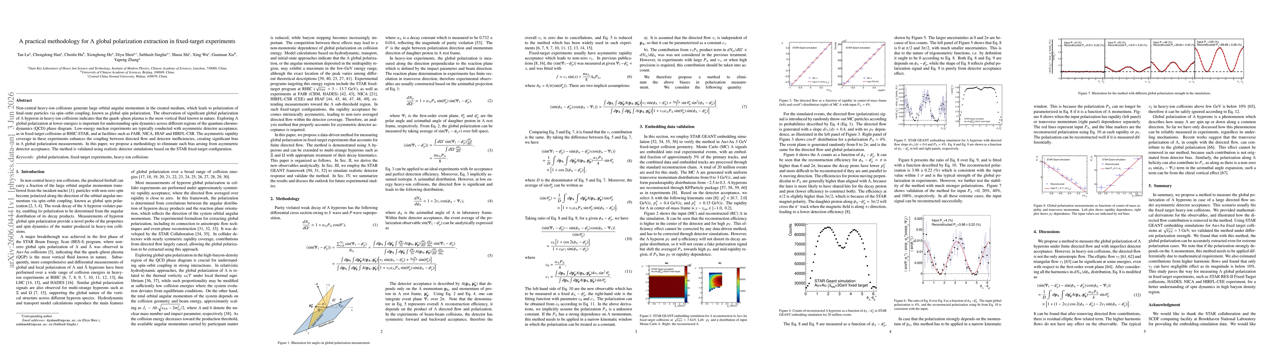 Thumbnail for A practical methodology for $Λ$ global polarization extraction in fixed-target experiments
