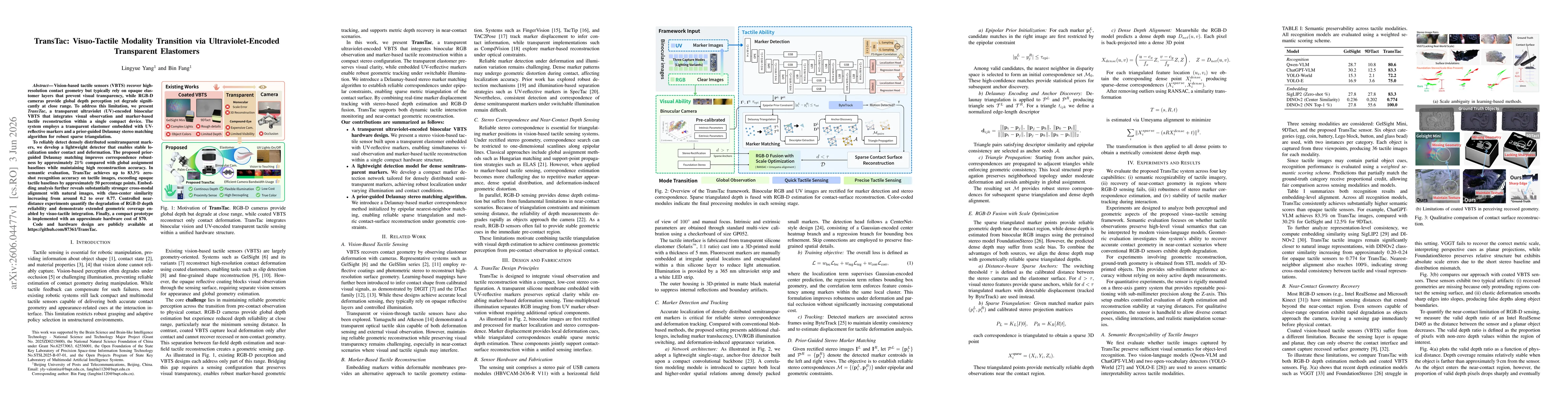 Thumbnail for TransTac: Visuo-Tactile Modality Transition via Ultraviolet-Encoded Transparent Elastomers
