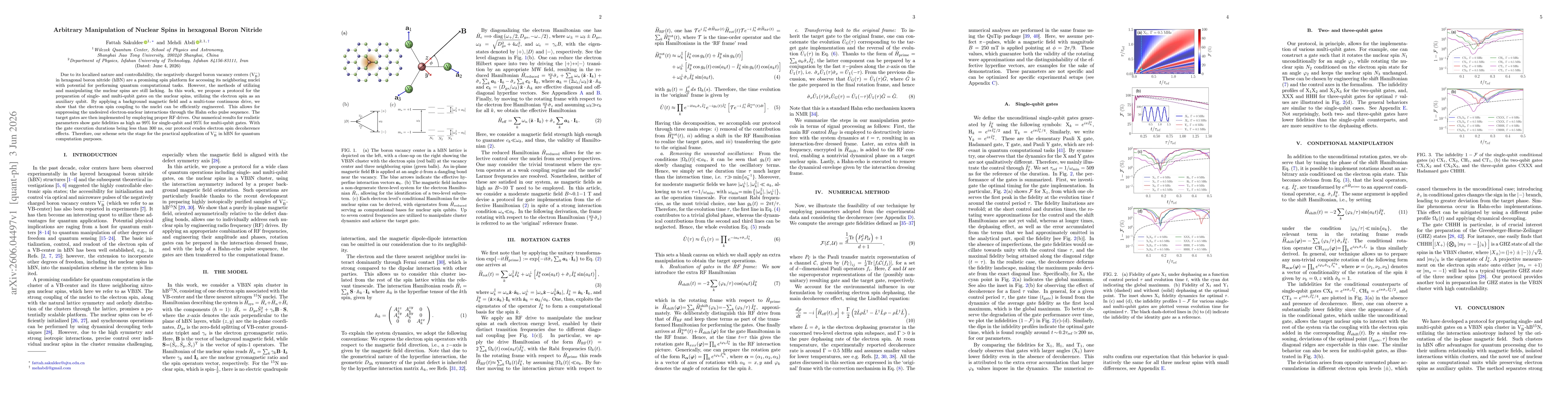 Thumbnail for Arbitrary manipulation of nuclear spins in hexagonal boron nitride