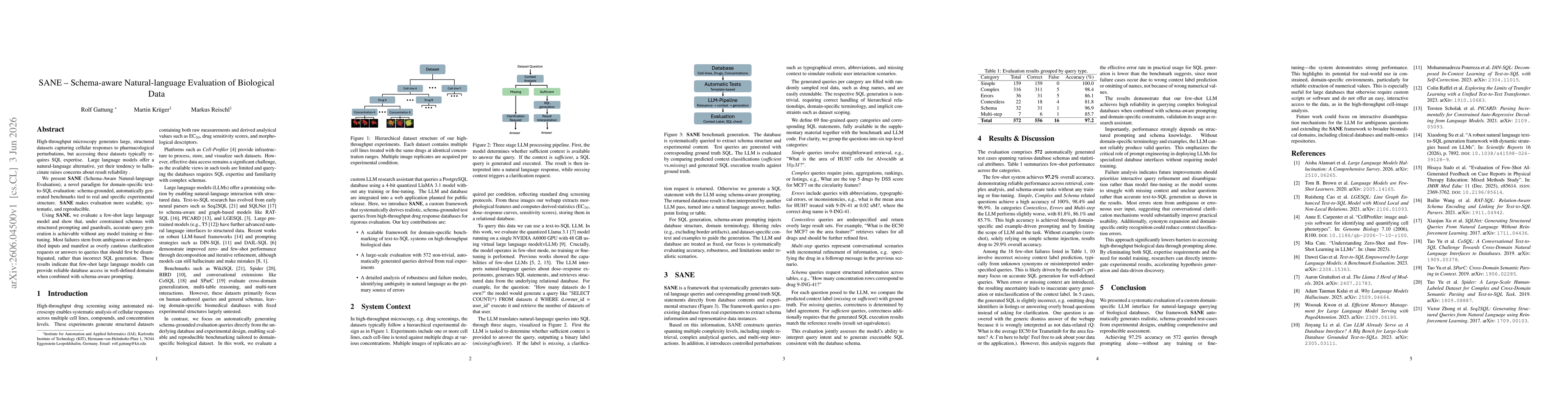 Thumbnail for SANE Schema-aware Natural-language Evaluation of Biological Data