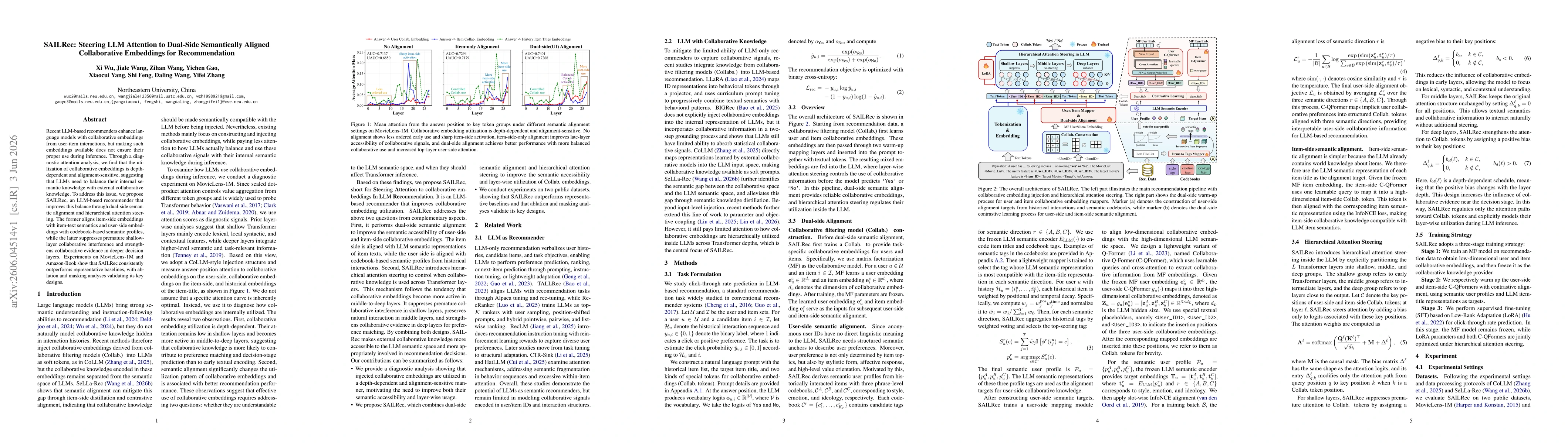 Thumbnail for SAILRec: Steering LLM Attention to Dual-Side Semantically Aligned Collaborative Embeddings for Recommendation
