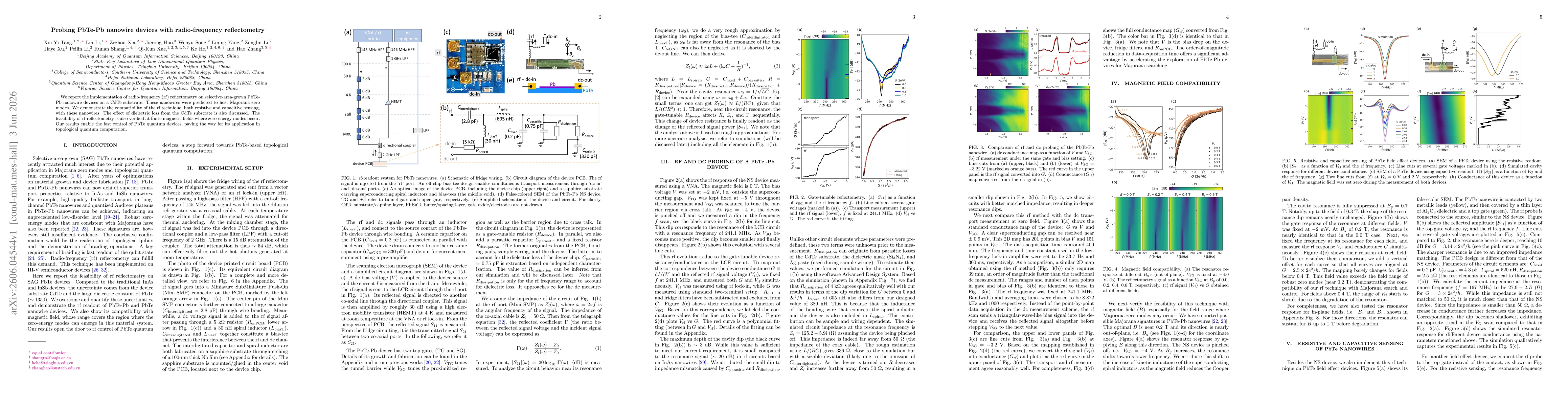 Thumbnail for Probing PbTe-Pb nanowire devices with radio-frequency reflectometry