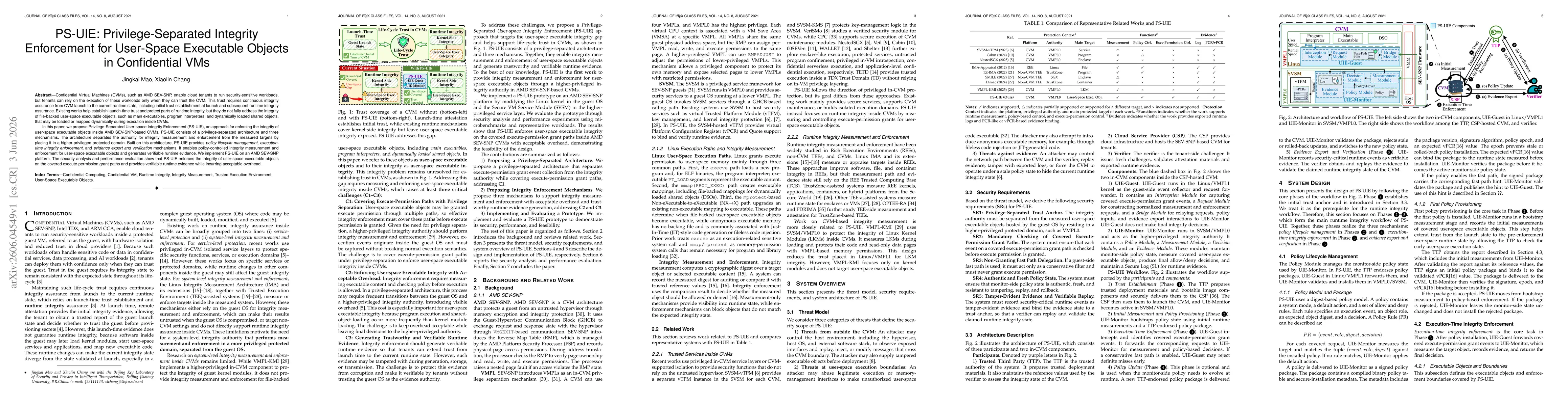 Thumbnail for PS-UIE: Privilege-Separated Integrity Enforcement for User-Space Executable Objects in Confidential VMs