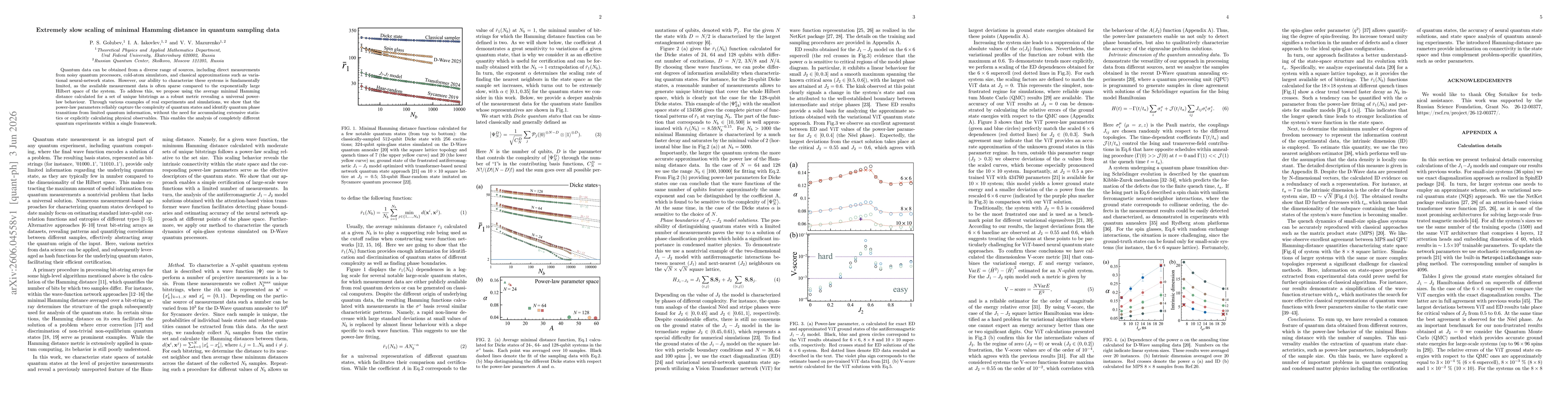 Thumbnail for Extremely slow scaling of minimal Hamming distance in quantum sampling data